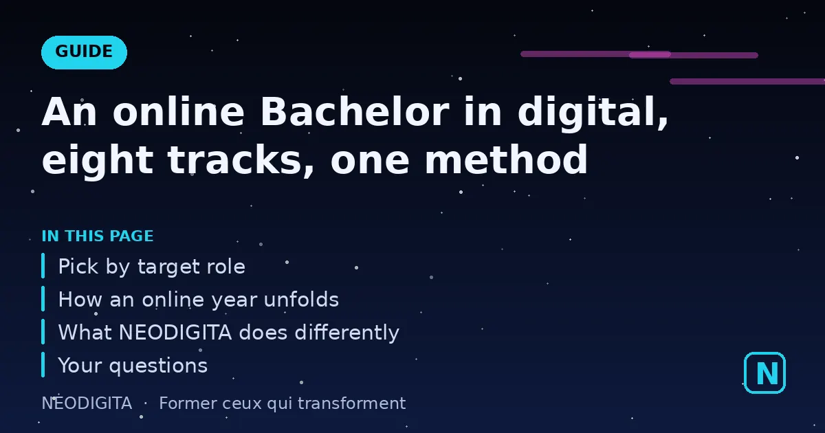 Diagram: An online Bachelor in digital, eight tracks, one method