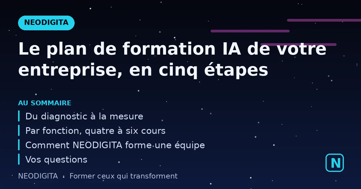 Schéma : Le plan de formation IA de votre entreprise, en cinq étapes