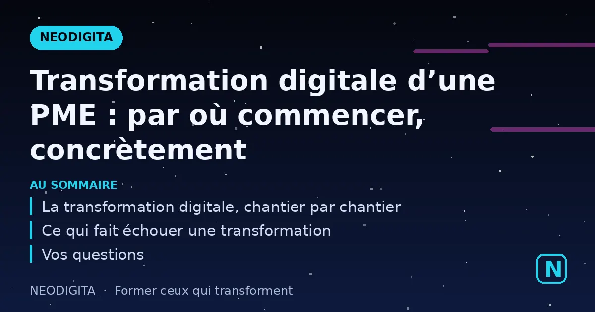 Schéma : Transformation digitale d’une PME : par où commencer, concrètement